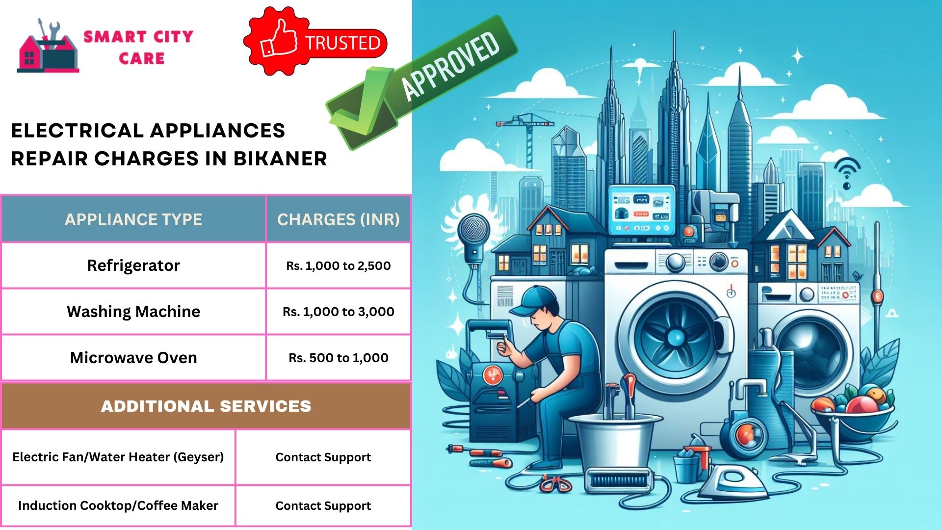 Appliance Service Provider in Bikaner