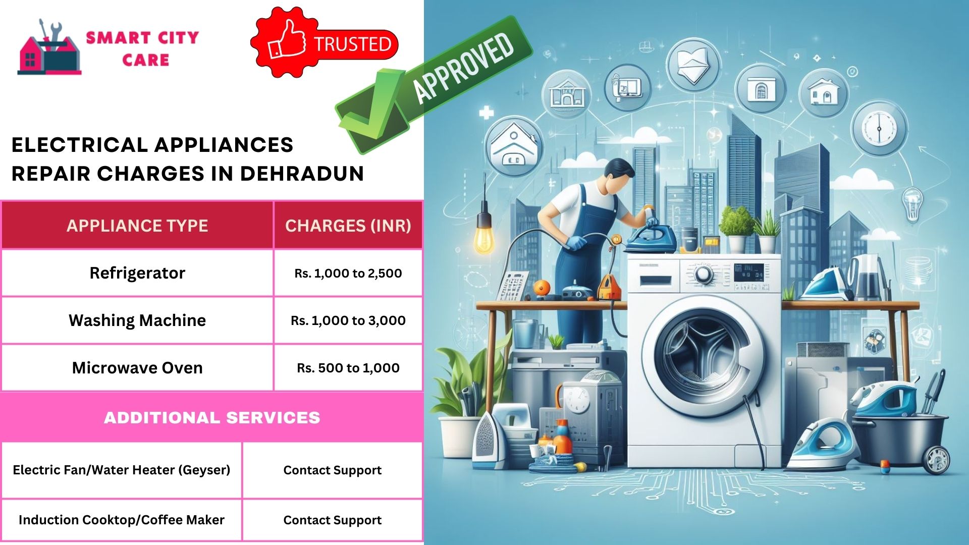 Appliance Service Provider in Dehradun