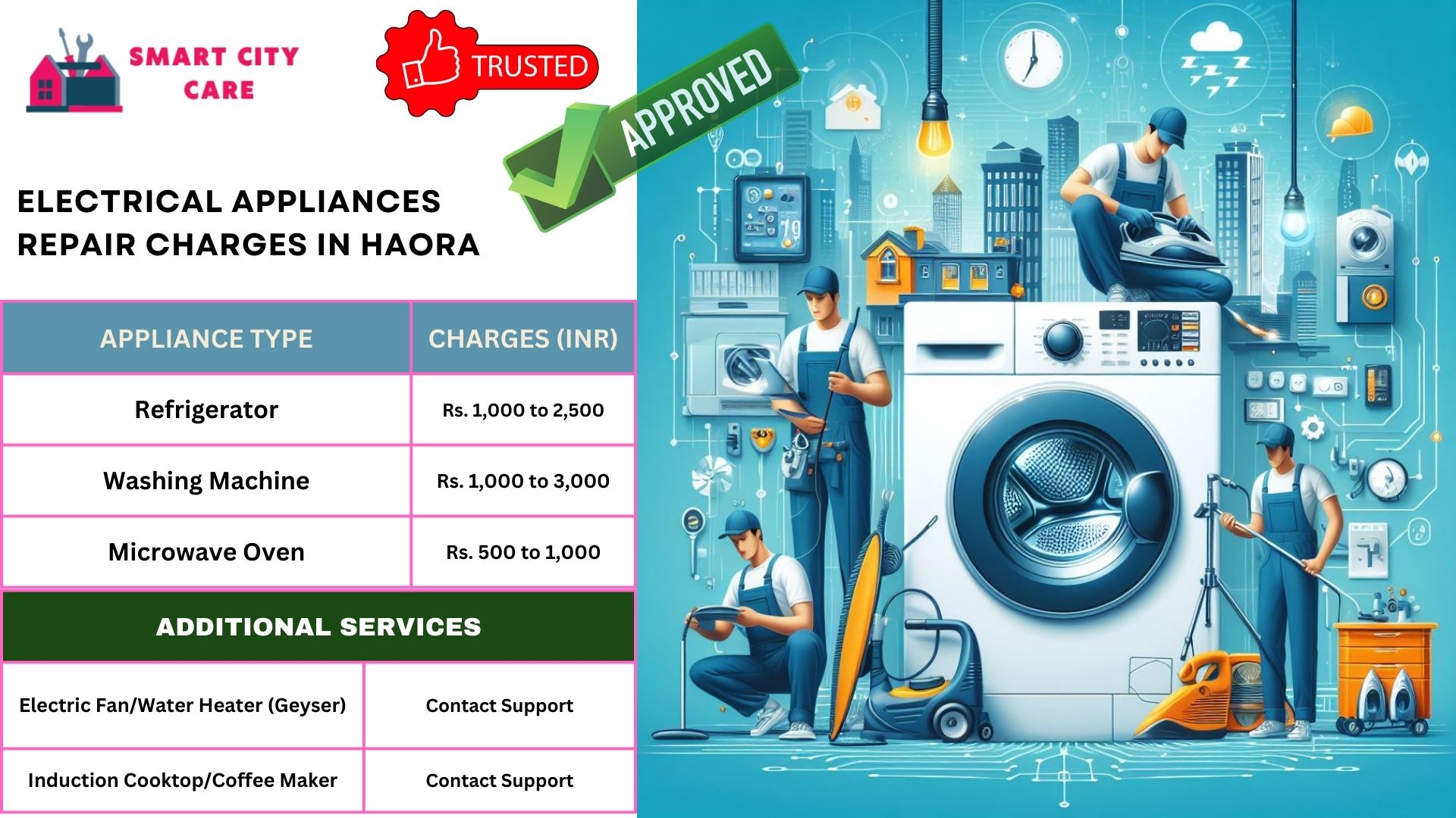 Appliance Service Provider in Haora