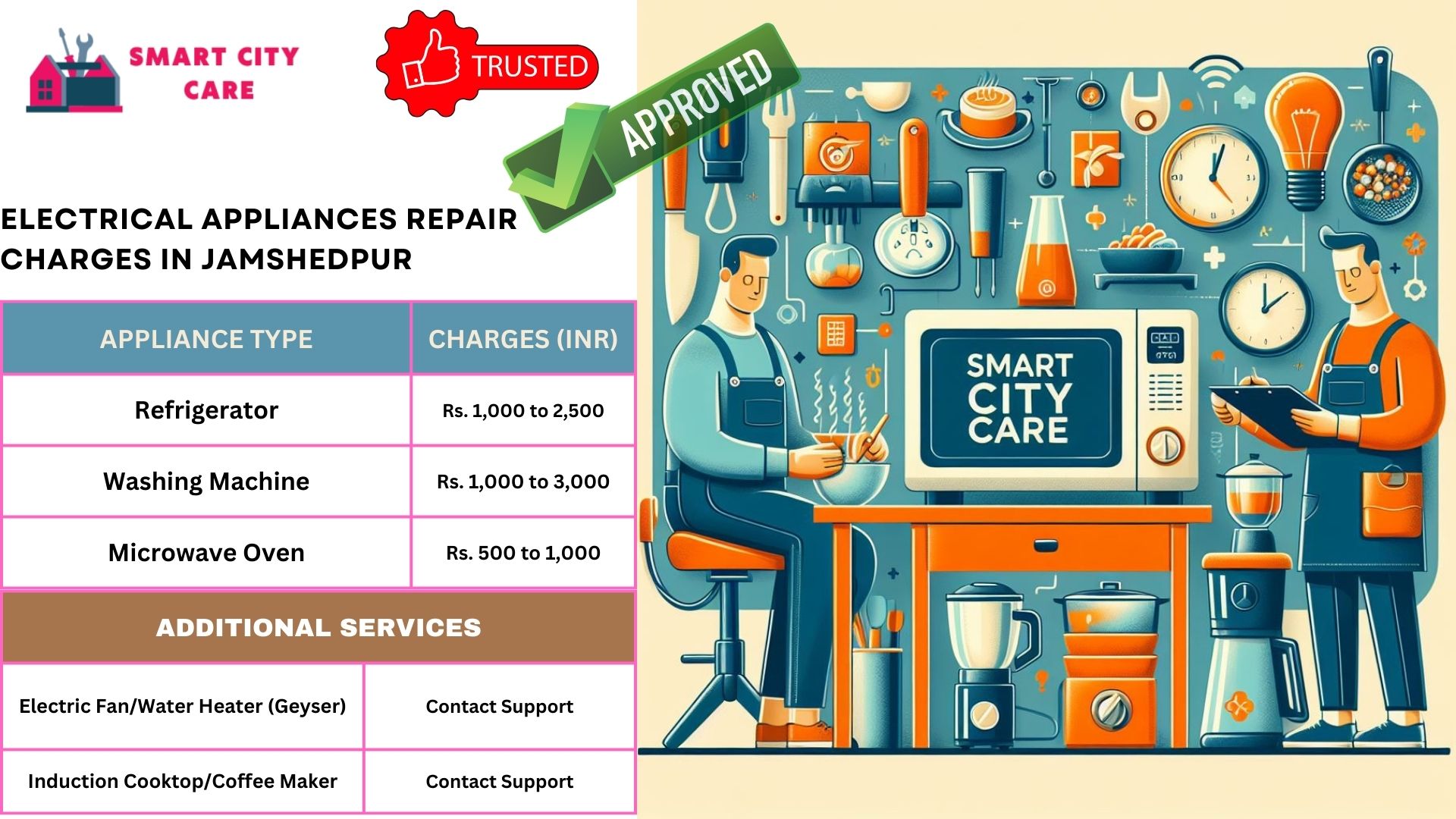 Appliance Service Provider in Jamshedpur