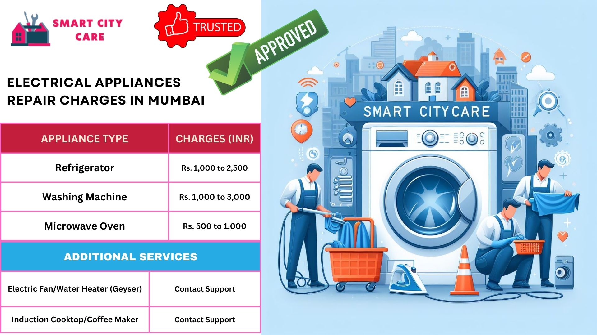 Appliance Service Provider in Mumbai