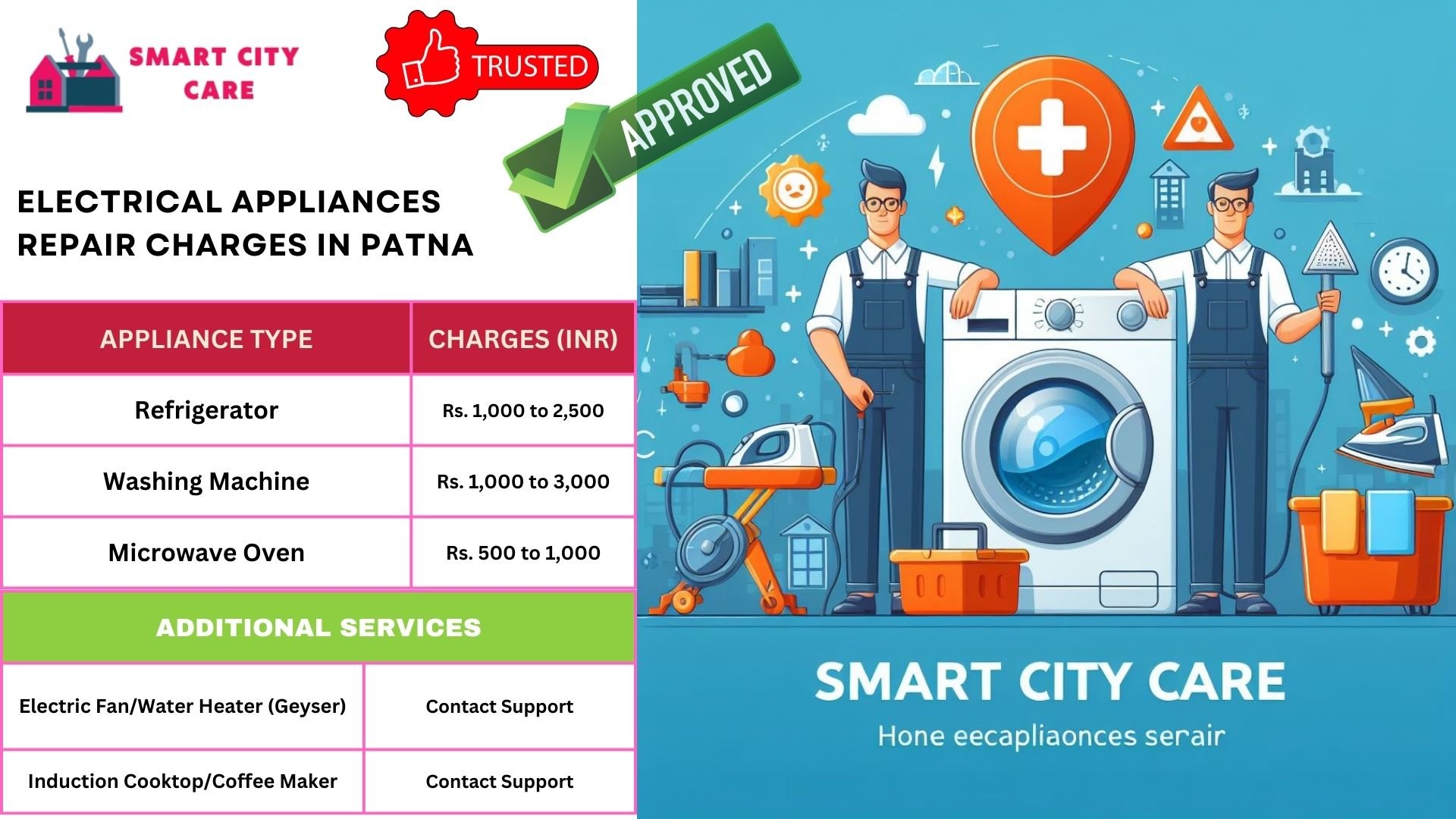 Appliance Service Provider in Patna