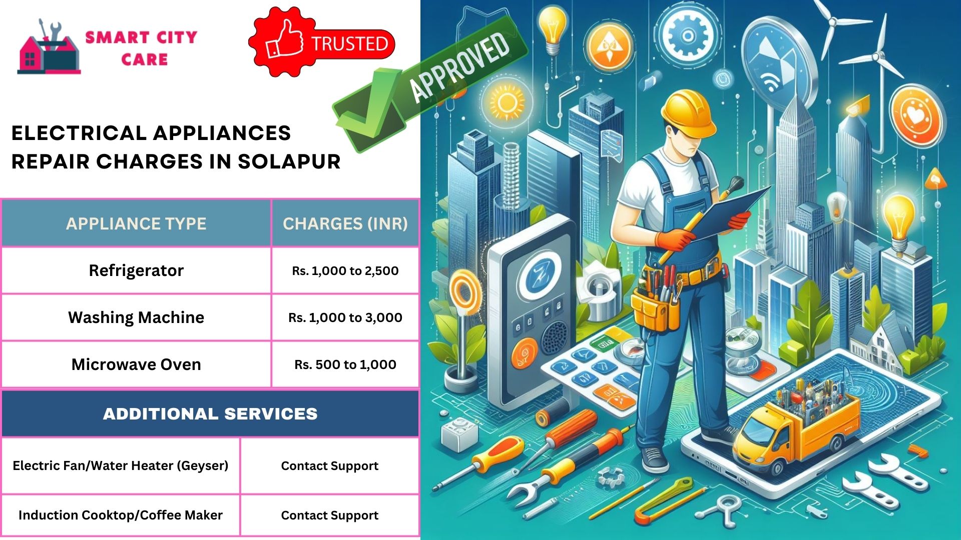 Appliance Service Provider in Solapur