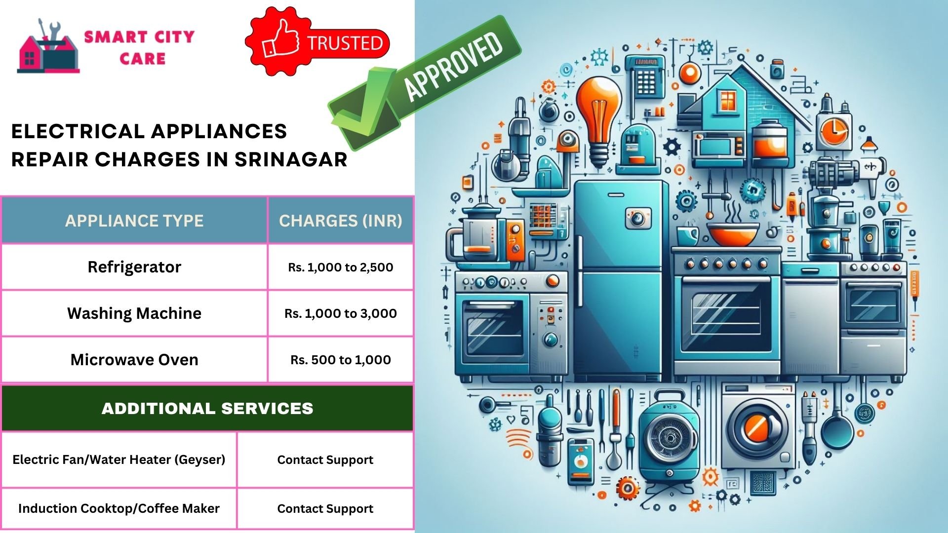 Appliance Service Provider in Srinagar