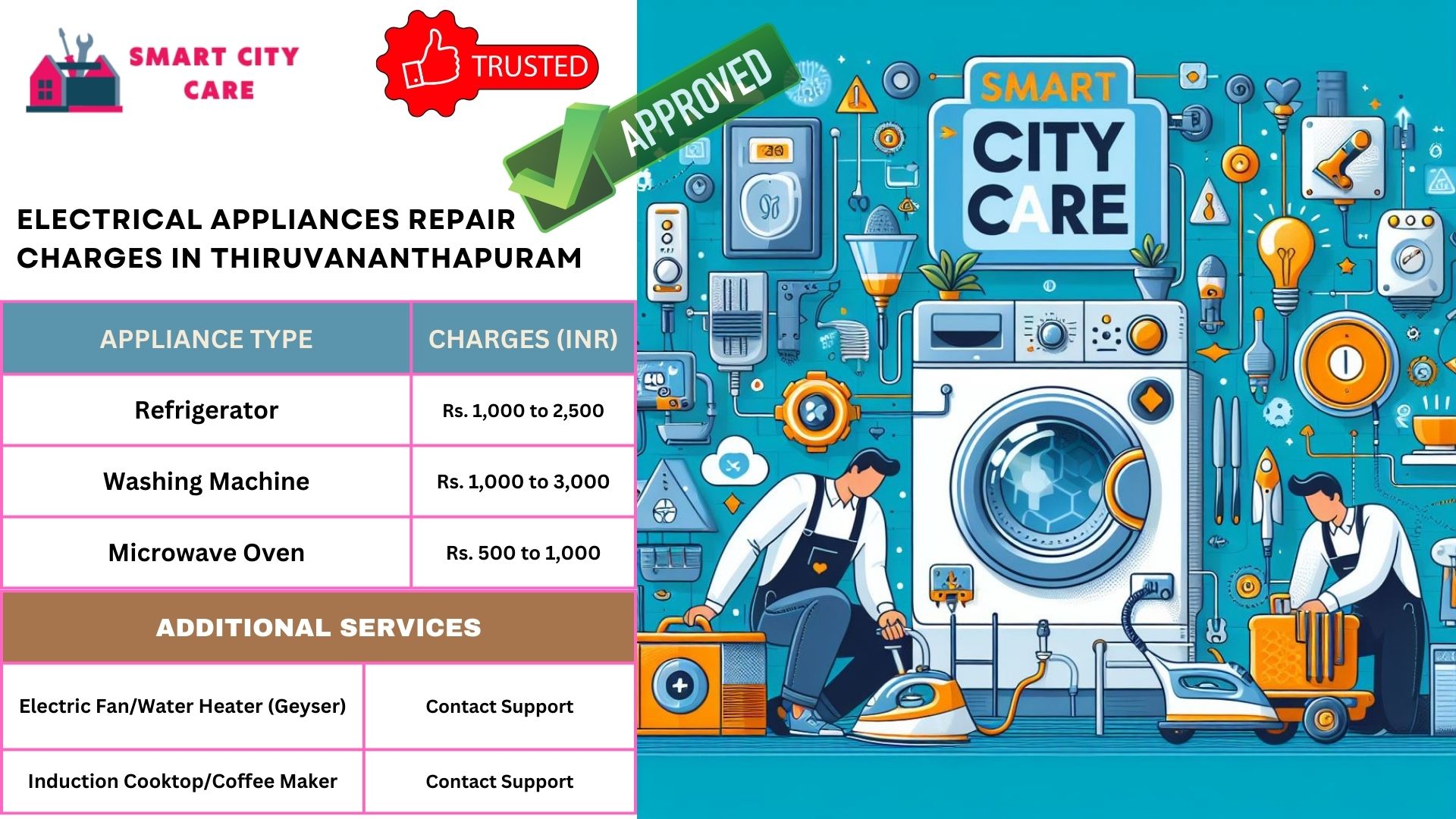 Appliance Service Provider in Thiruvananthapuram