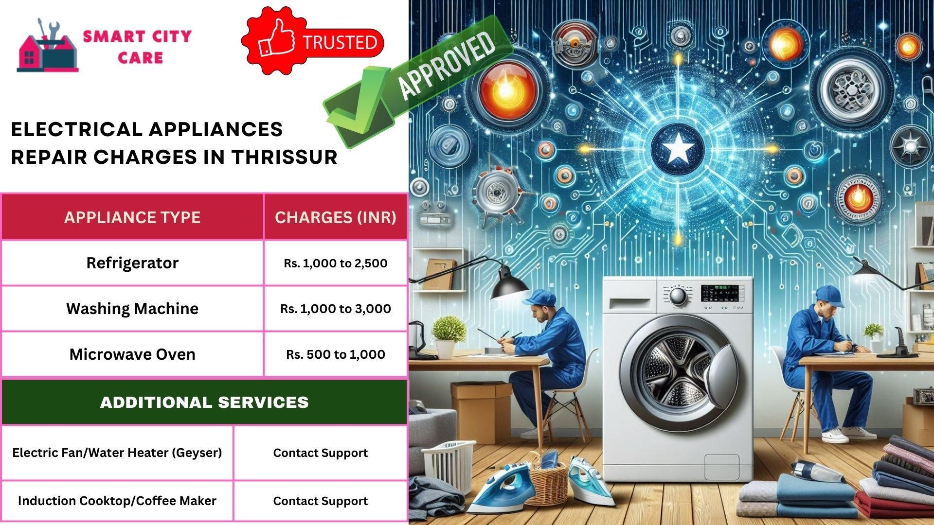 Appliance Service Provider in Thrissur