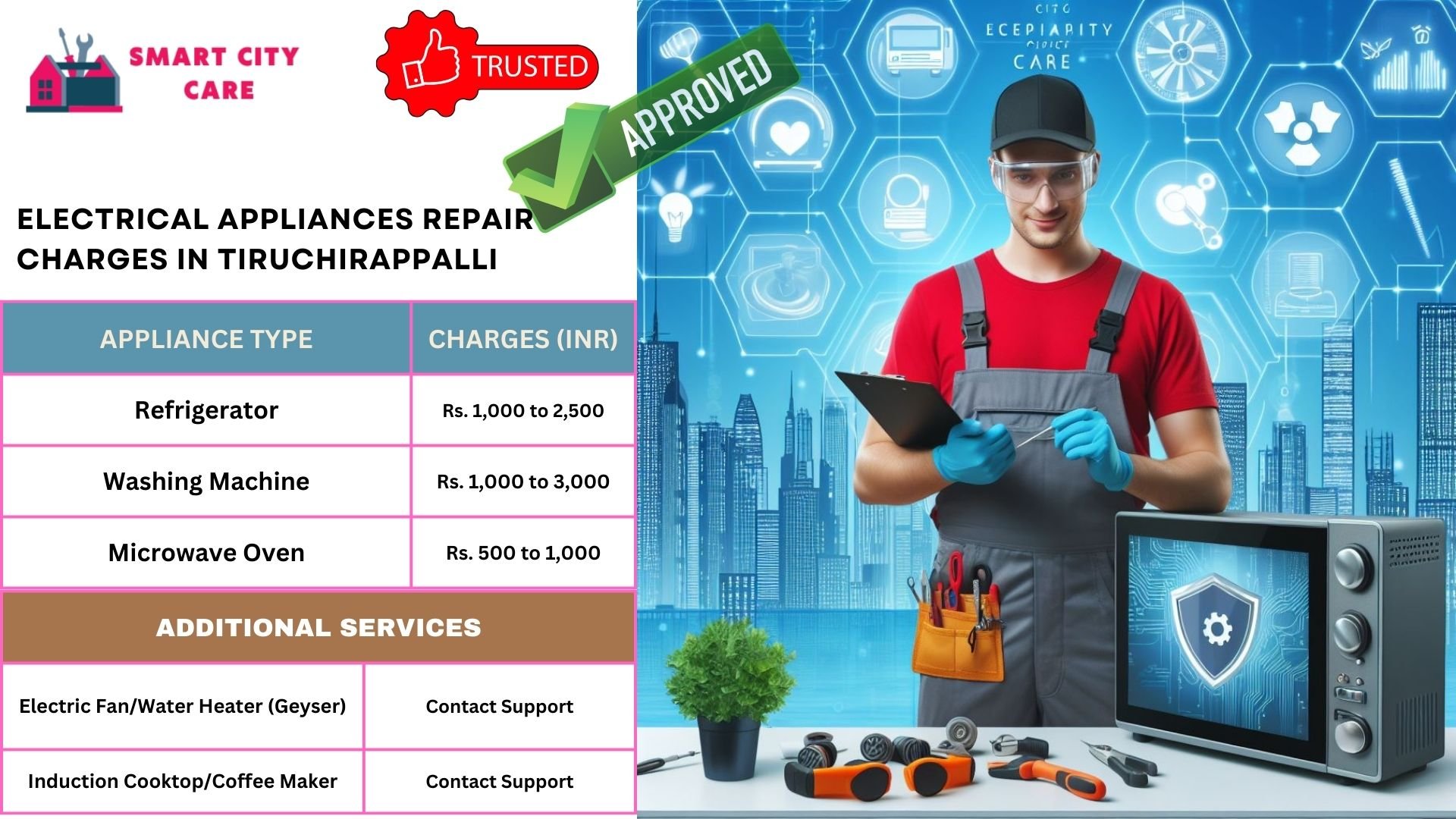 Appliance Service Provider in Tiruchirappalli