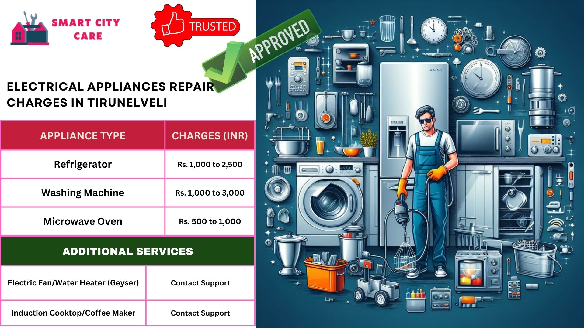 Appliance Service Provider in Tirunelveli