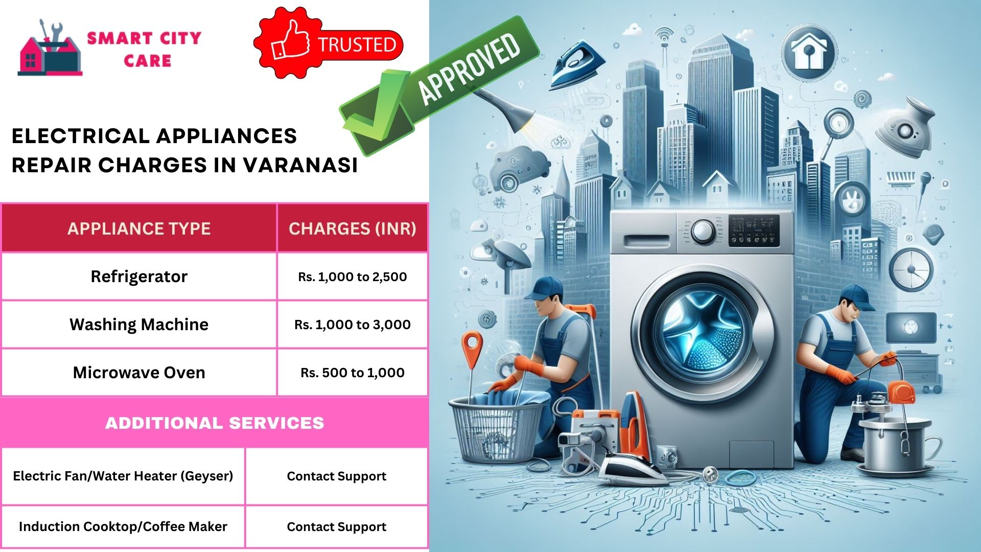 Appliance Service Provider in Varanasi