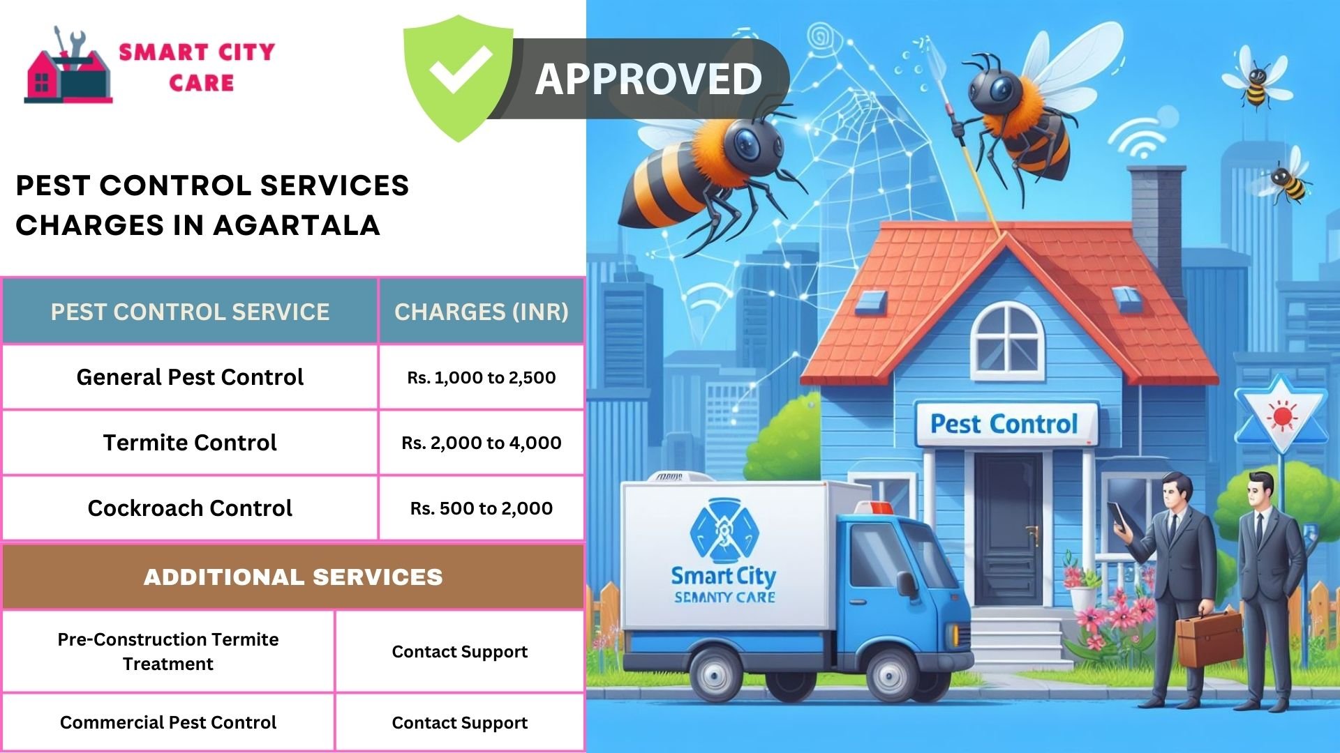 Pest Control Services Charges in Agartala