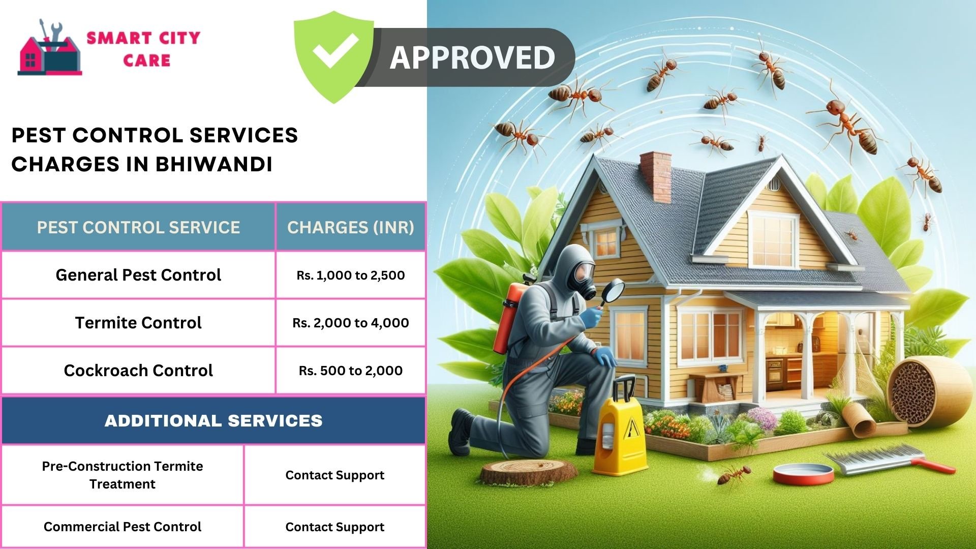 Pest Control Services Charges in Bhiwandi