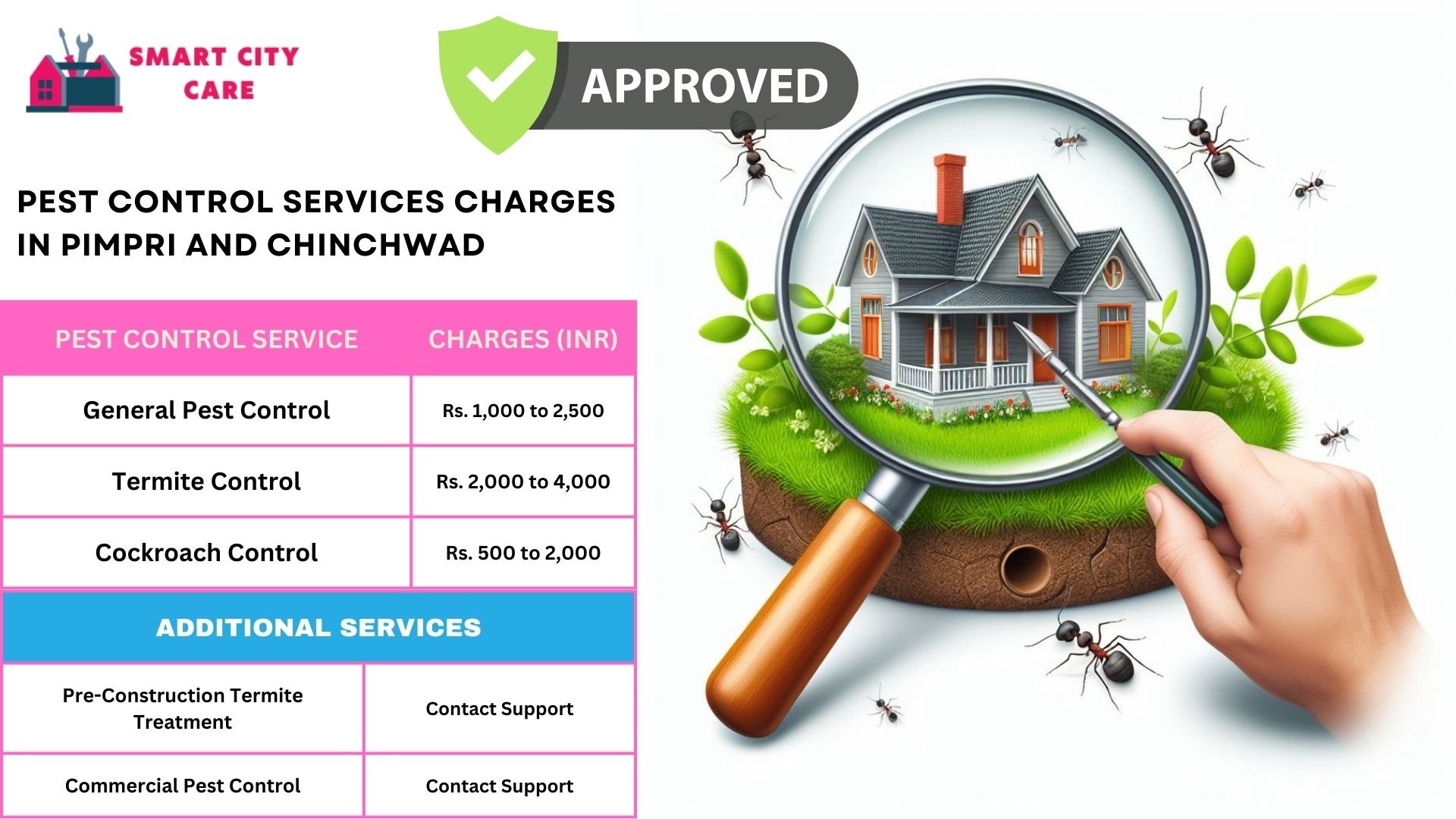 Pest Control Services Charges in Pimpri And Chinchwad