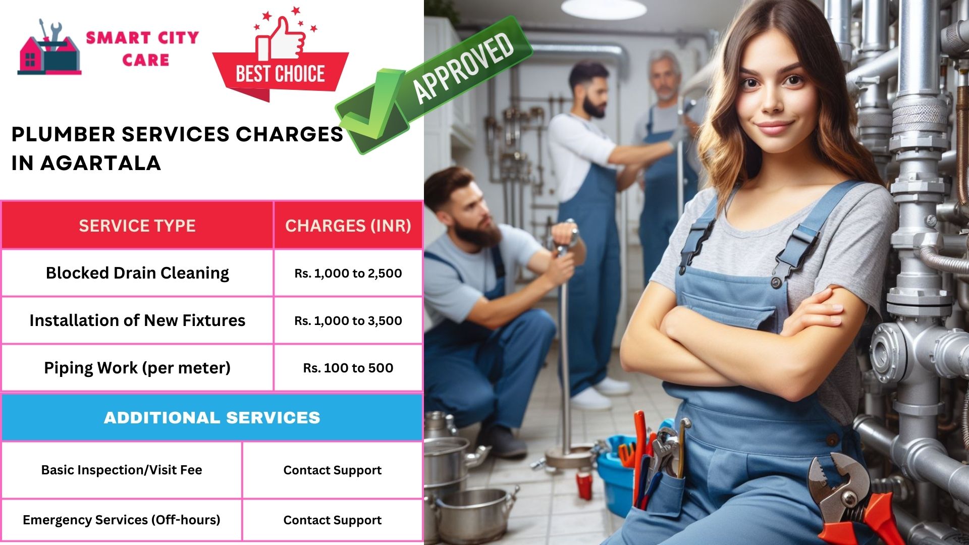 Plumber Charges List in Agartala