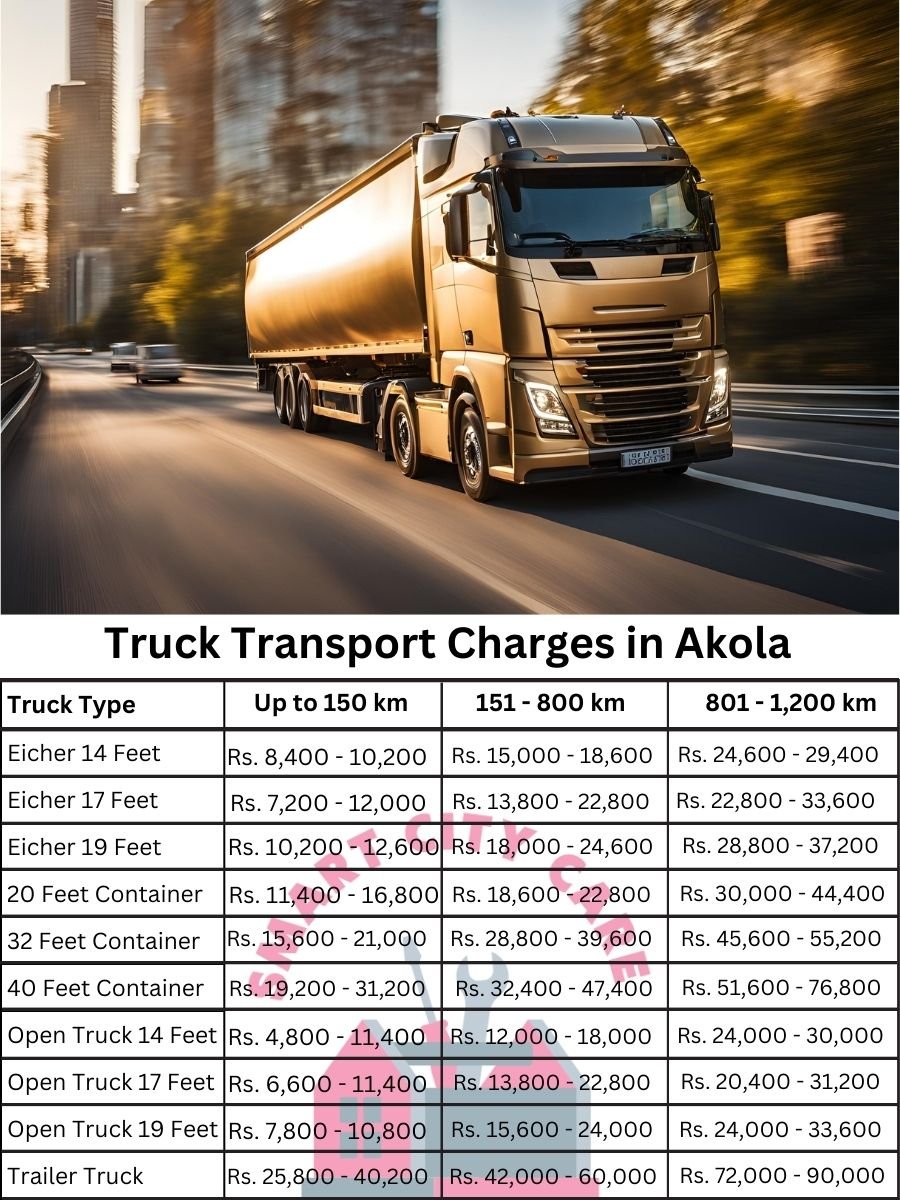 Truck Transport Charges in Akola