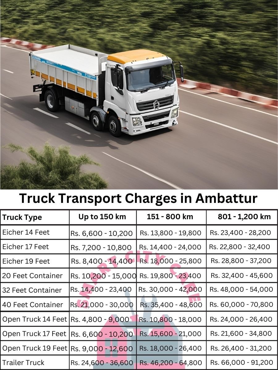 Truck Transport Charges in Ambattur