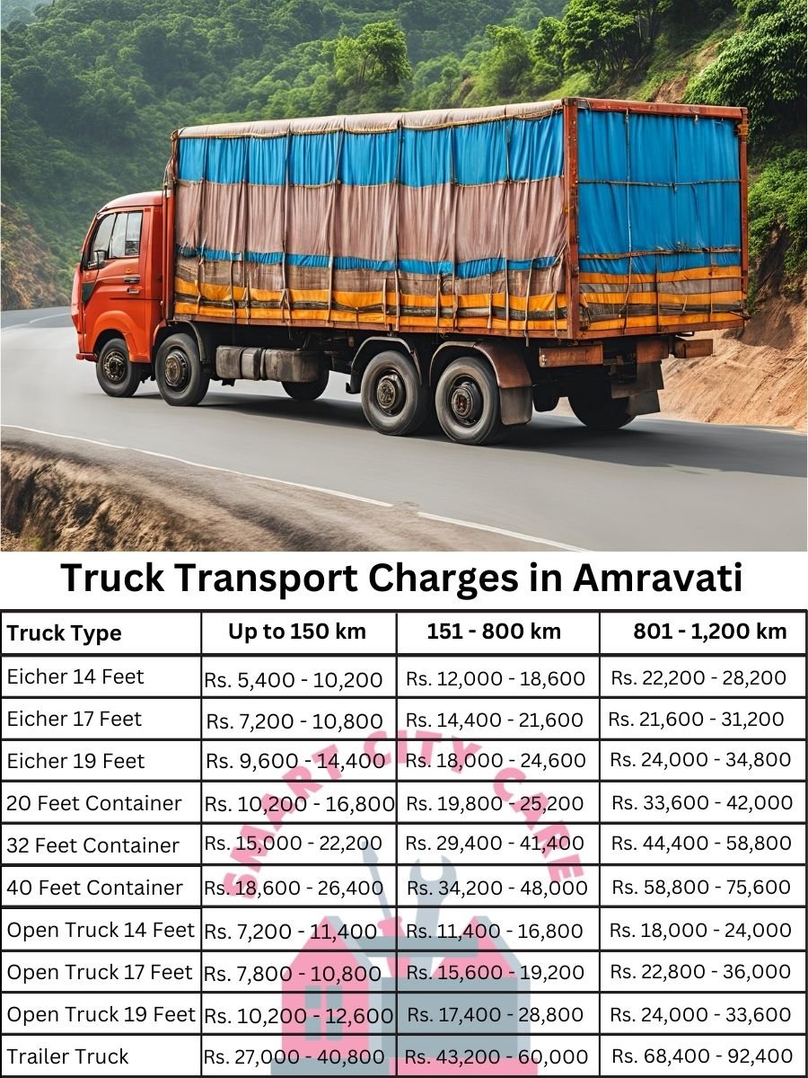 Truck Transport Charges in Amravati