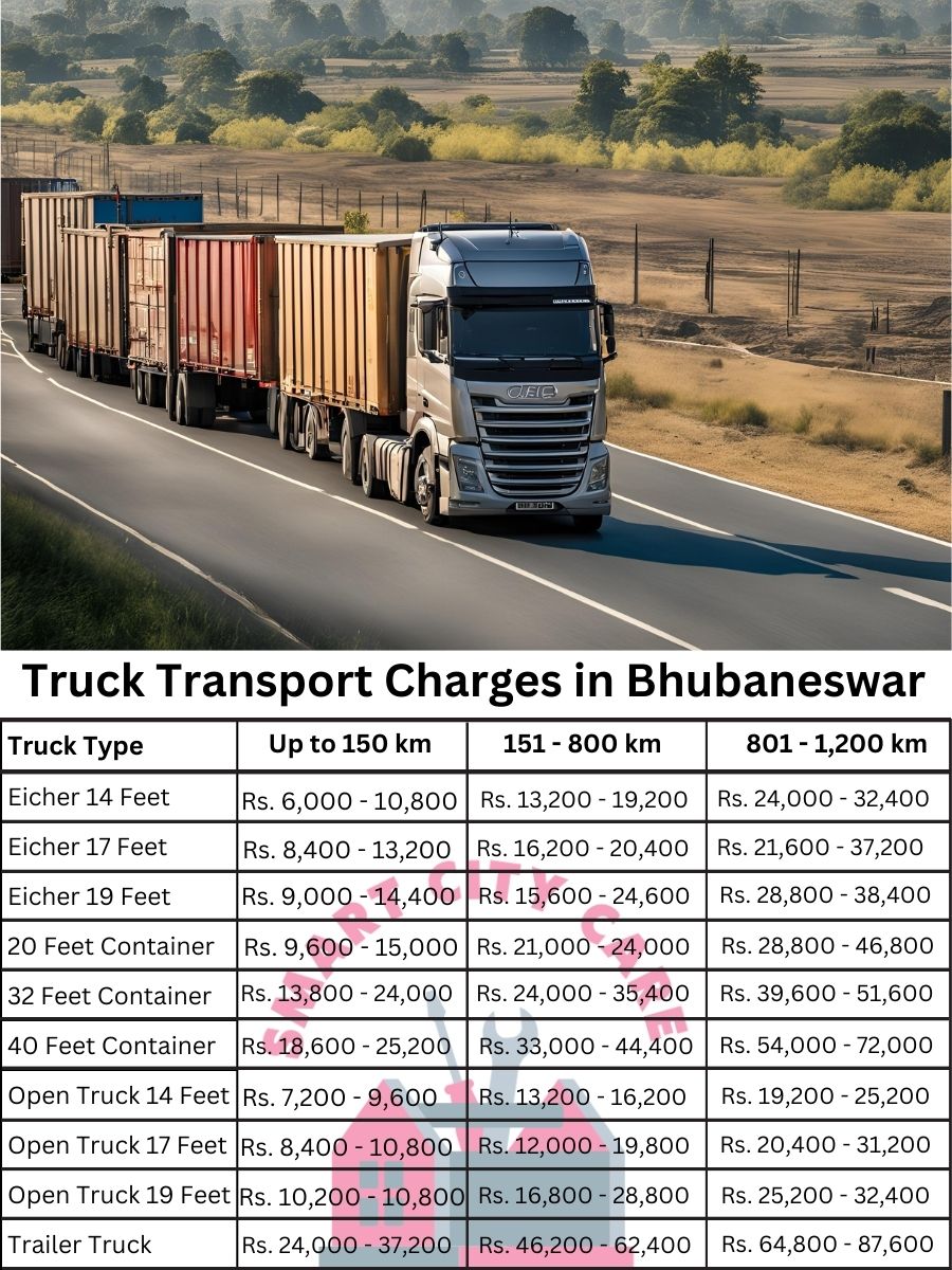 Truck Transport Charges in Bhubaneswar