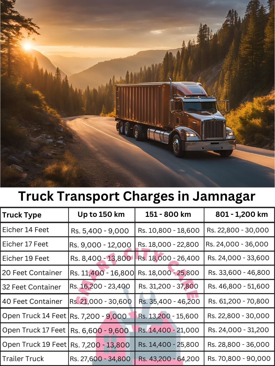 Truck Transport Charges in Jamnagar