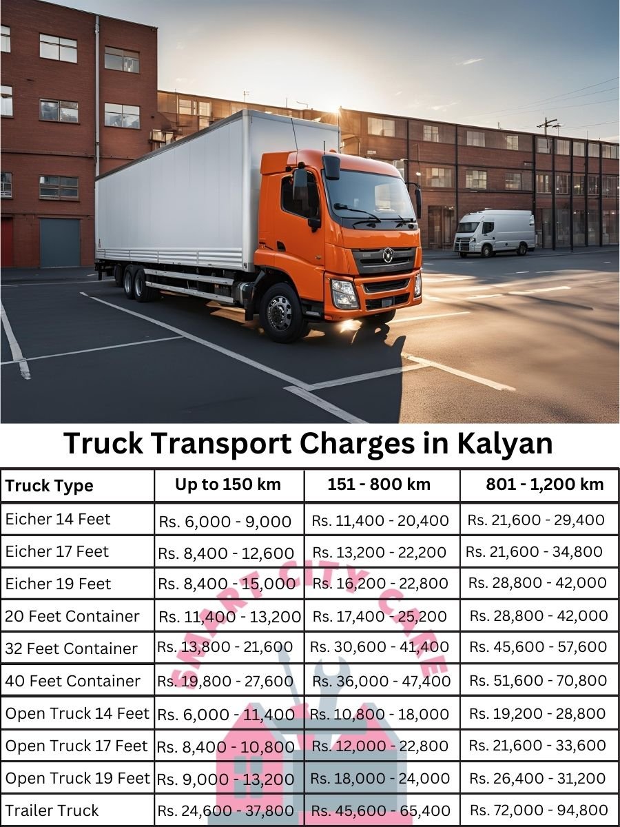 Truck Transport Charges in Kalyan