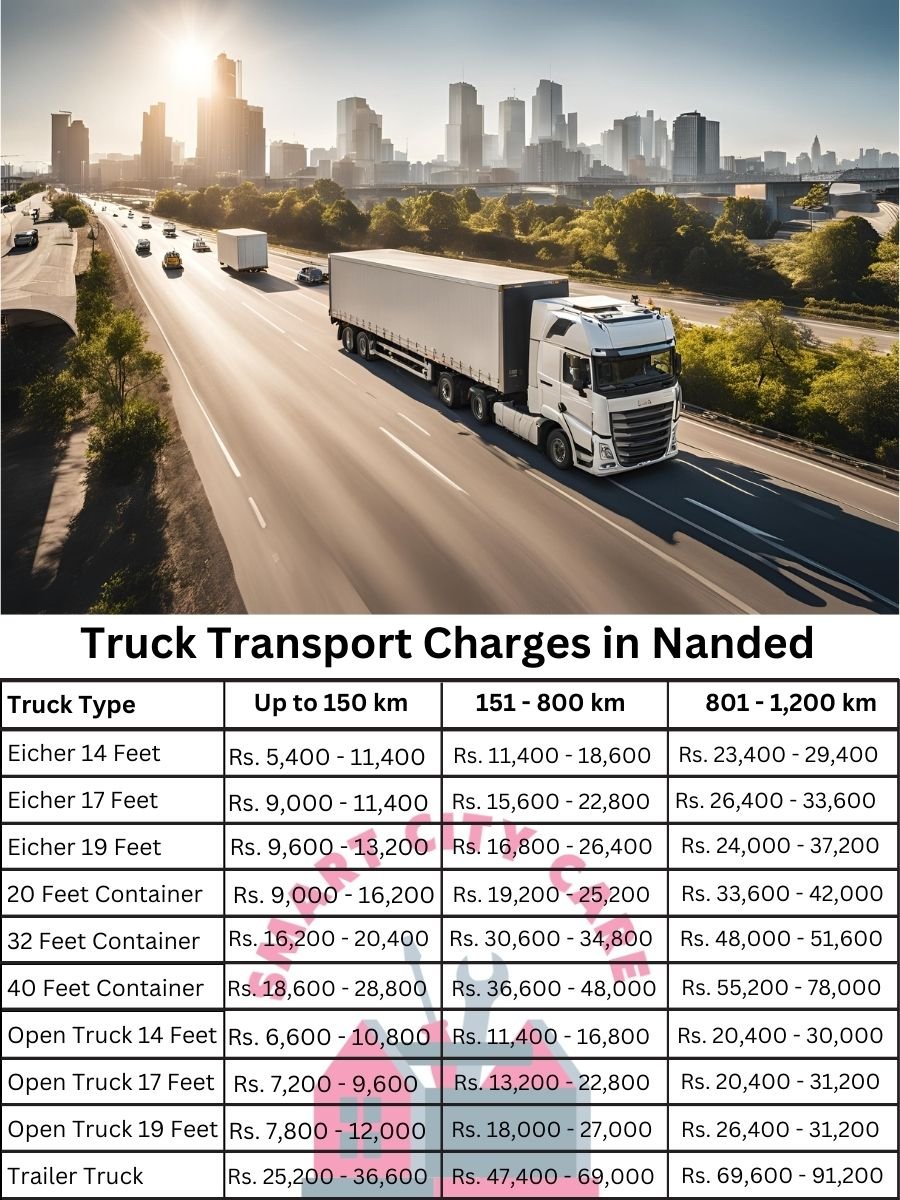 Truck Transport Charges in Nanded