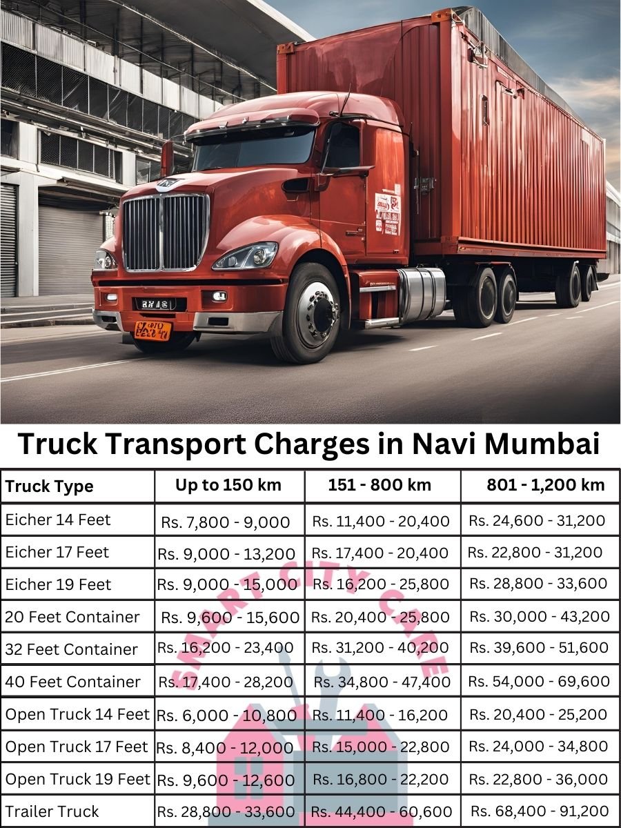 Truck Transport Charges in Navi Mumbai