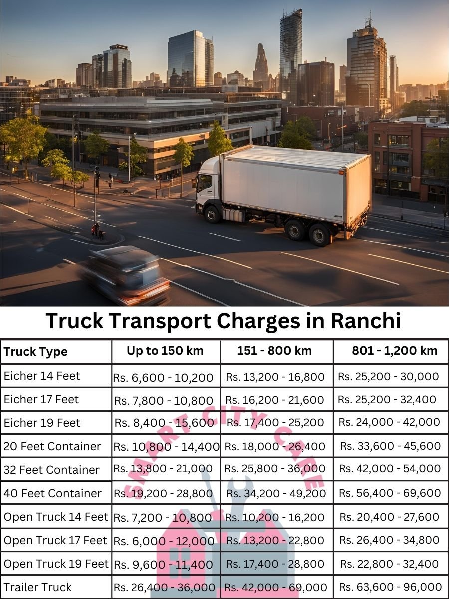 Truck Transport Charges in Ranchi