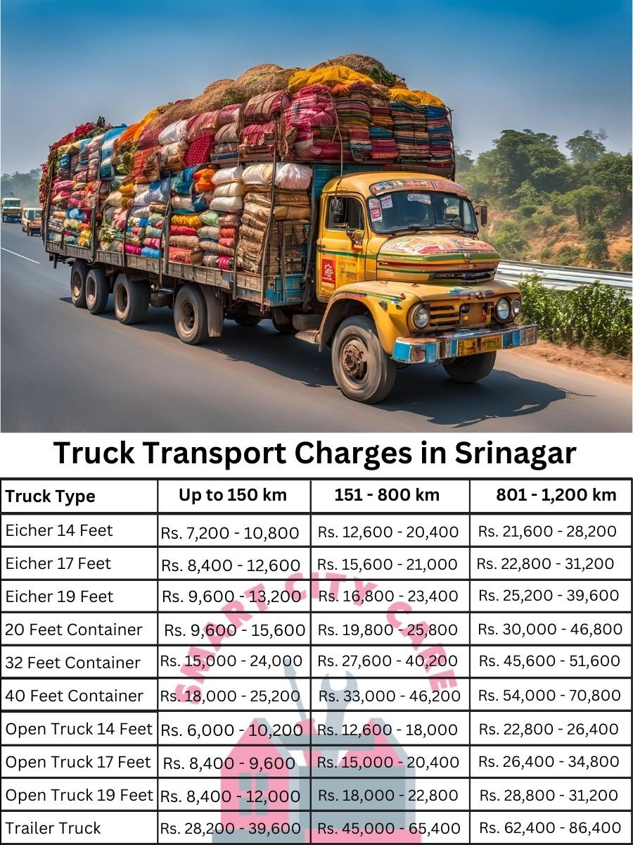 Truck Transport Charges in Srinagar