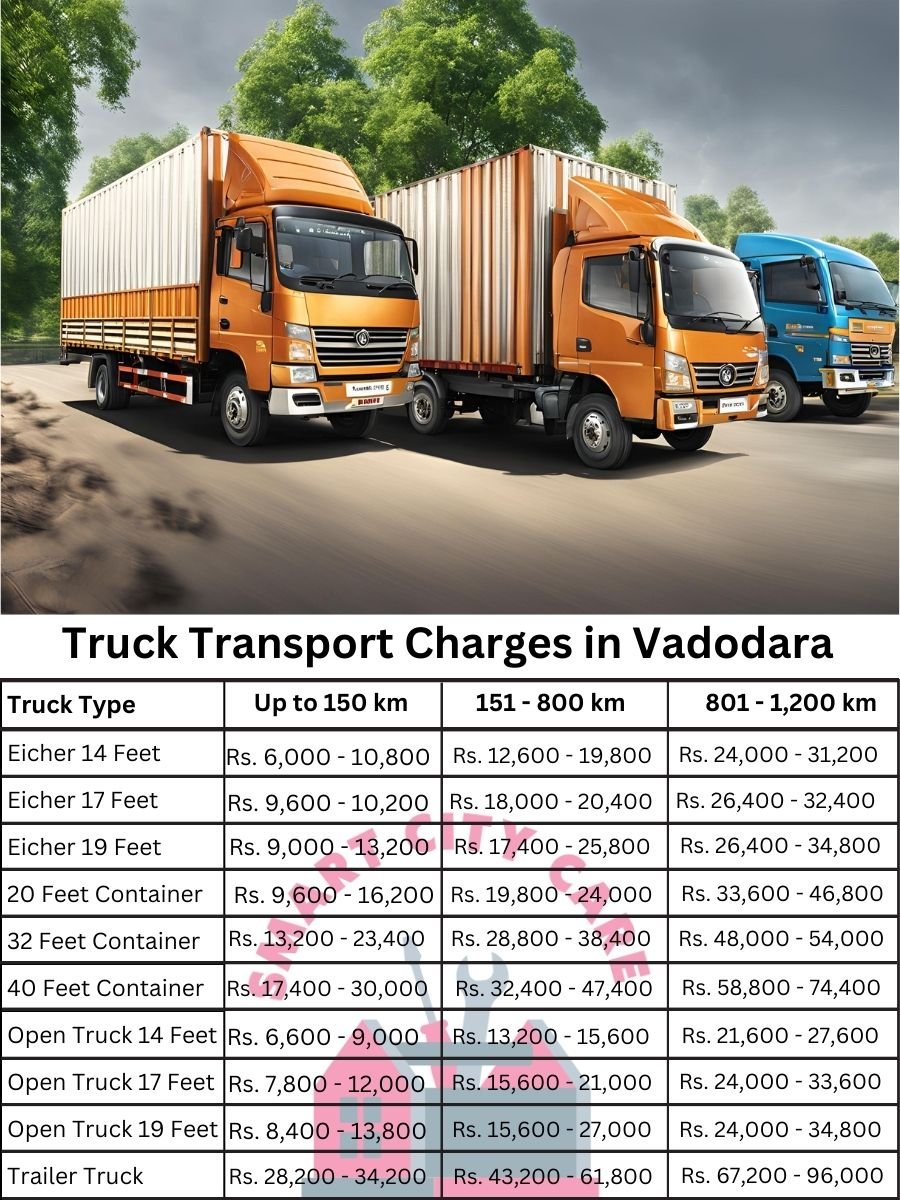 Truck Transport Charges in Vadodara