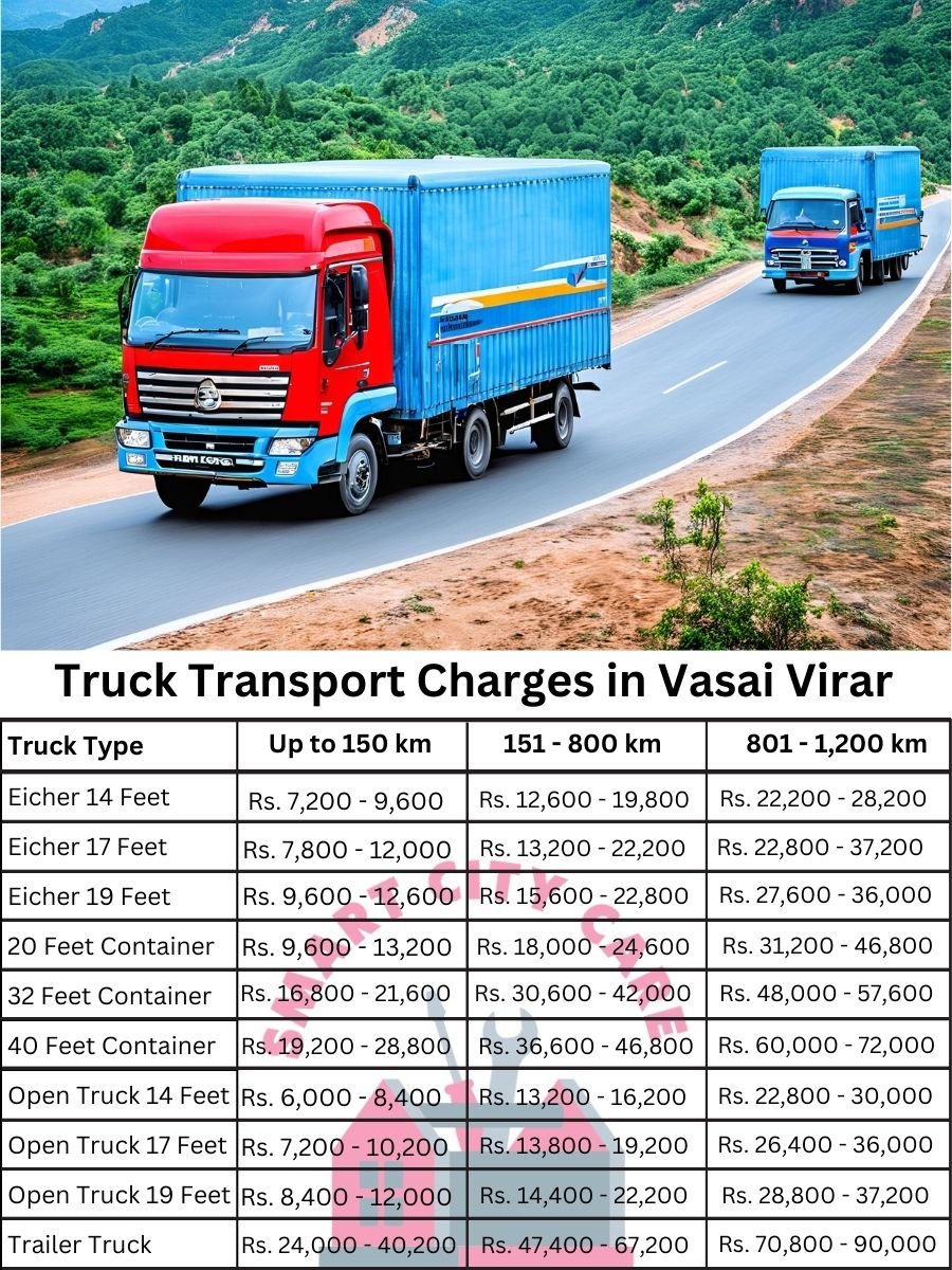 Truck Transport Charges in Vasai Virar